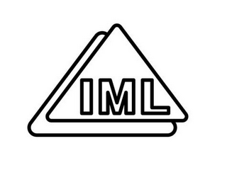 IML logo