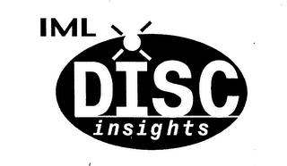 IML DISC INSIGHTS logo