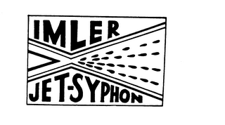 IMLER JET-SYPHON logo