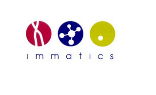 IMMATICS logo