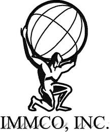 IMMCO, INC. logo