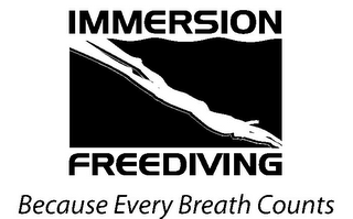 IMMERSION FREEDIVING BECAUSE EVERY BREATH COUNTS logo