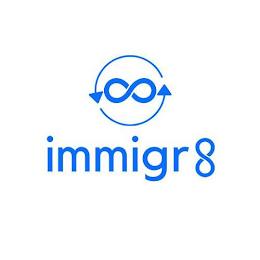 IMMIGR8 logo