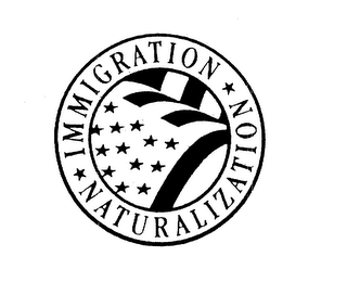 IMMIGRATION NATURALIZATION logo