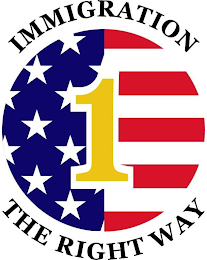 IMMIGRATION THE RIGHT WAY 1 logo