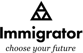 IMMIGRATOR CHOOSE YOUR FUTURE logo