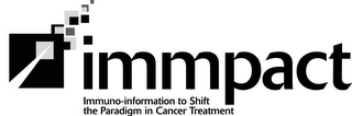 IMMPACT IMMUNO-INFORMATION TO SHIFT THE PARADIGM IN CANCER TREATMENT logo