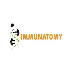 IMMUNATOMY logo