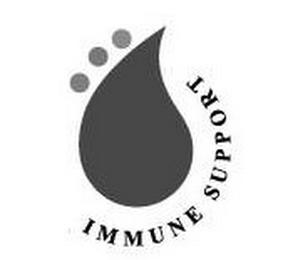 IMMUNE SUPPORT logo