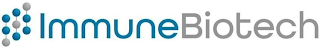 IMMUNEBIOTECH logo