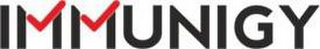 IMMUNIGY logo