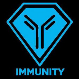 IMMUNITY logo