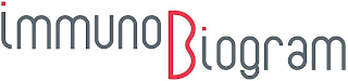 IMMUNOBIOGRAM logo