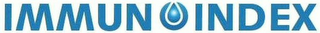 IMMUNOINDEX logo