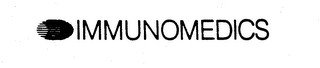 IMMUNOMEDICS logo