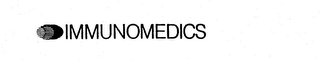 IMMUNOMEDICS logo