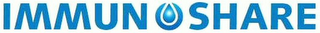 IMMUNOSHARE logo