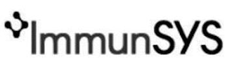 IMMUNSYS logo