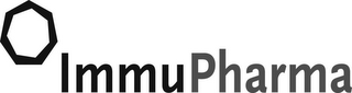 IMMUPHARMA logo