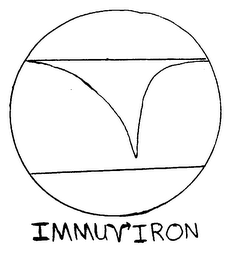 IMMUVIRON logo