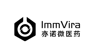 IMMVIRA logo