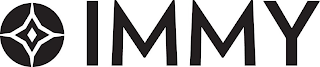 IMMY logo