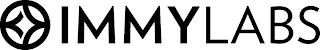 IMMYLABS logo