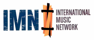 IMN INTERNATIONAL MUSIC NETWORK logo