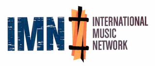 IMN INTERNATIONAL MUSIC NETWORK logo