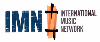 IMN INTERNATIONAL MUSIC NETWORK logo