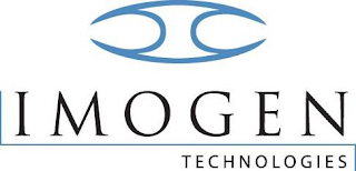 IMOGEN TECHNOLOGIES logo