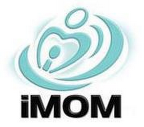 IMOM logo
