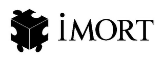 IMORT logo
