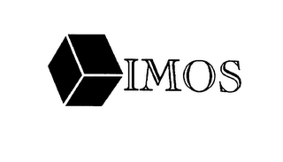 IMOS logo