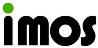 IMOS logo
