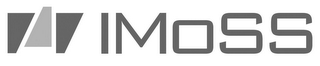 IMOSS logo