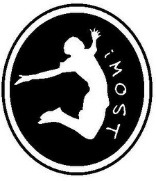 IMOST logo