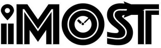 IMOST logo