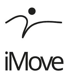 IMOVE logo