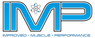 IMP IMPROVED * MUSCLE * PERFORMANCE logo