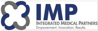 IMP INTEGRATED MEDICAL PARTNERS EMPOWERMENT. INNOVATION. RESULTS. logo