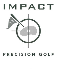IMPACT 18 PRECISION GOLF logo