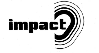 IMPACT logo