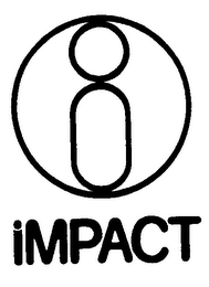 IMPACT logo