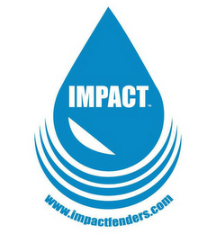IMPACT logo