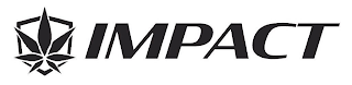 IMPACT logo