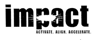 IMPACT ACTIVATE. ALIGN. ACCELERATE. logo