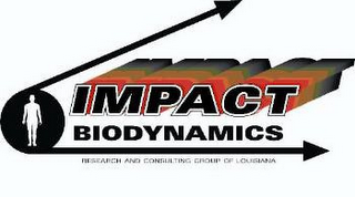 IMPACT BIODYNAMICS RESEARCH AND CONSULTING GROUP OF LOUISIANA logo