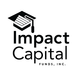 IMPACT CAPITAL FUNDS, INC. logo