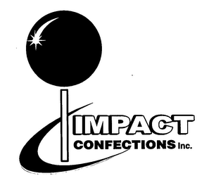IMPACT CONFECTIONS INC.